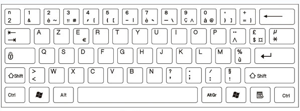 Azerty toetsenbord